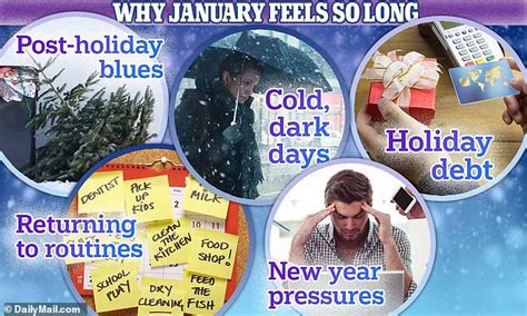 The Psychology Behind Why January Feels Like The Longest Month Of The