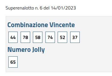 Estrazione Lotto Superenalotto 10eLotto E Simbolotto Oggi Sabato 14