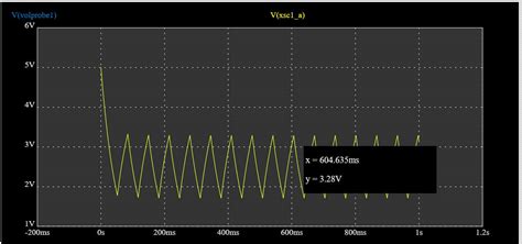 Triangle Wave Generator Using 555 Timer