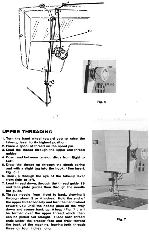 Sewing Machine Thread Diagram Threading Sewing Diagram Machi