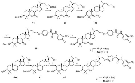 Molecules Free Full Text Synthesis And Biological Evaluation Of 3