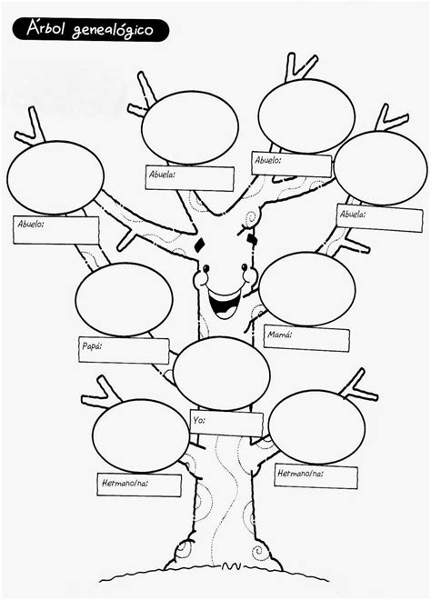 APRENDEMOS EN PRIMER CICLO Árbol genealógico