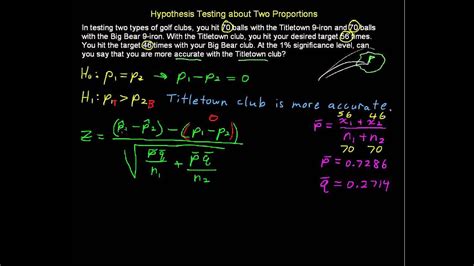 Hypothesis Testing About Two Proportions Youtube