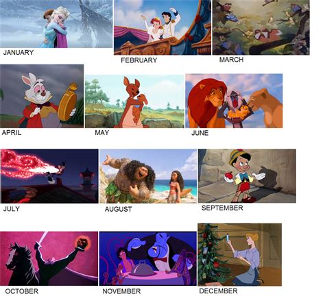 Months Portrayed By Disney By Gojirafan1994 On Deviantart