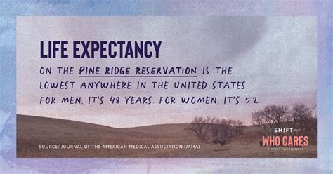 What Led to Health Disparities for Native Americans on the Pine Ridge ...