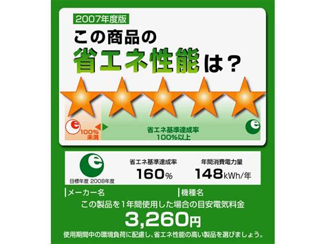 省エネの歴史は古く、戦後の「熱管理」が源流 省エネ法で本格時代へ 焦点2023「オイルショック50年」｜経済｜全国海外｜京都新聞 On