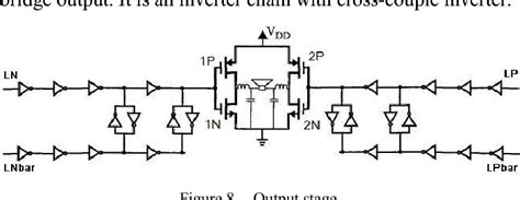 Figure 8 From A Sigma Delta Class D Audio Power Amplifier In 035μm Cmos Technology Semantic