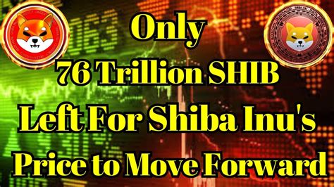 Breaking Coin Only 76 Trillion SHIB Left For Shiba Inu S Price To