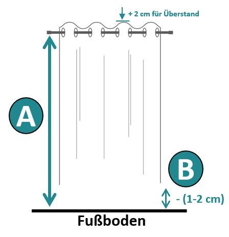 Messanleitung F R Gardine Mit Sen