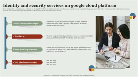 Google Cloud Service Models Identity And Security Services On Google