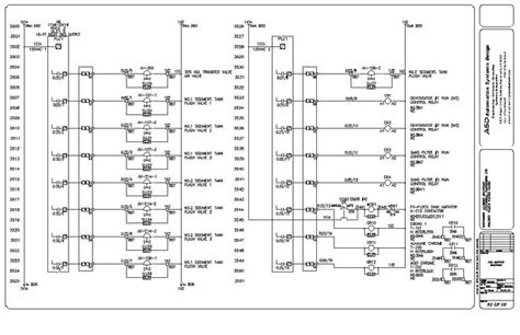 Plc Control Panel Wiring Diagram On Plc Panel Wiring Diagram