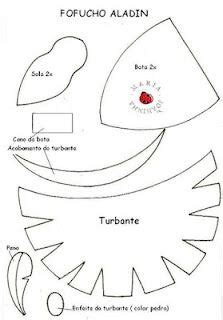 Mis Peque As Cosas Moldes Para Hacer Fofuchas Encontrados En La Web