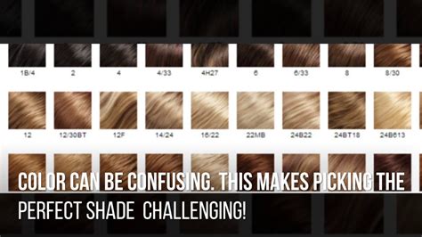 Hair Color Codes - Infoupdate.org