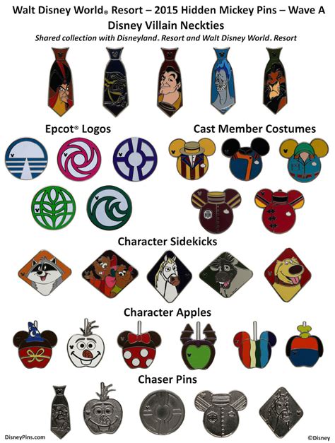 New Hidden Mickey Pins Coming To Disney Parks In April 2015 Disney