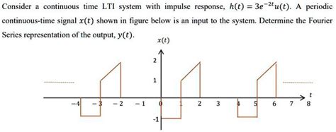 SOLVED Consider A Continuous Time LTI System With An Impulse Response