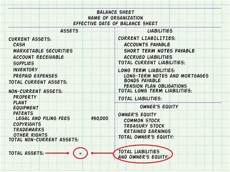 How To Make A Balance Sheet For Accounting 13 Steps