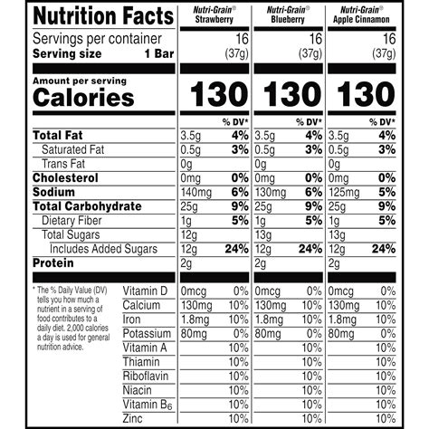 Nutri Grain Paquete Variado De Barras De Desayuno Horneadas Suaves Hechas Con Frutas Reales Y