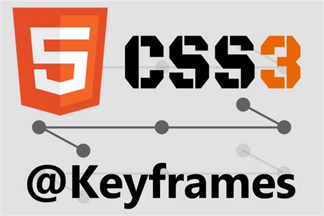 Animaciones Con Keyframe Para Html Arweb