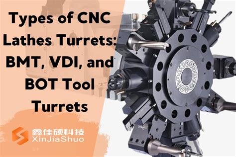 Types Of CNC Lathes Turrets BMT VDI And Tool Turrets Toolholdernow