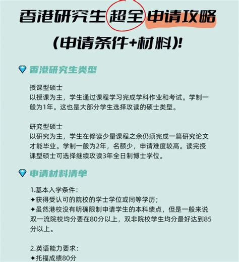 如何申请港大研究生 港大研究生申请条件及费用 港大研究生读几年