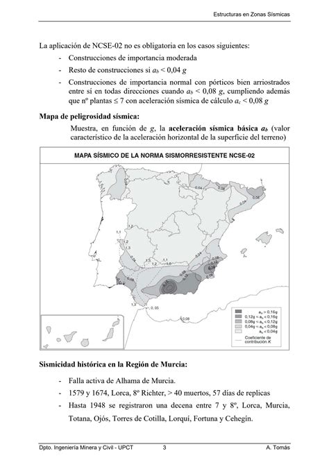 SOLUTION Tema 13 Estructuras En Zonas S Smicas Studypool