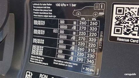 Mercedes Benz E Class Tyre Pressure Recommended Psi Kpa Bar Carsguide