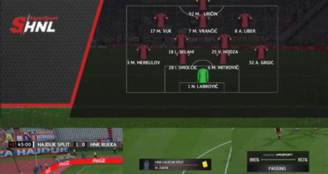 FIFA 16 SuperSport HNL Broadcasting Pack FIFA Infinity Mods