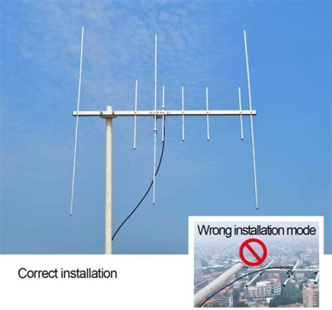 Yagi Antenna Vhf Uhf M Cm High Gain Elements Gmrs Vertical Radio