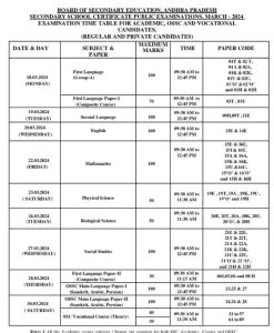 Ap Ssc Th Class Public Examination Time Table March Bse Ap Gov