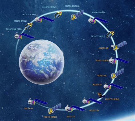 风云气象卫星服务“一带一路 ” 中国气象局政府门户网站