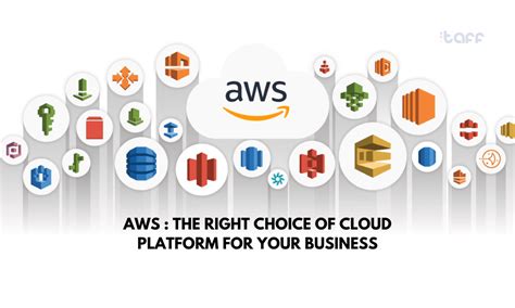 Why Aws Is The Right Choice Of Cloud Platform For Your Business