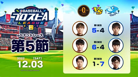 Ebaseballパワスピ公式│プロ野球eスポーツリーグ On Twitter Eペナントレース最終節 セ・リーグ第2カード 読売