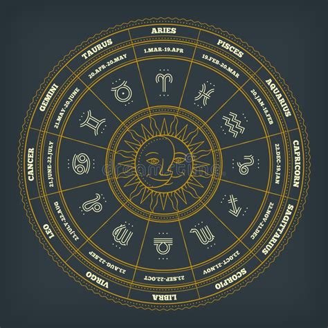 Círculo Del Zodiaco Con Símbolos De La Astrología Ilustración Del