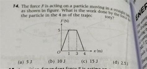 The Force F Is Acting On A Particle Moving In A Straight As Shown In Figu