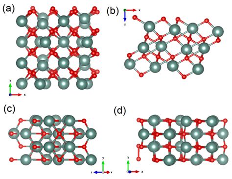 Top View Of Optimized Atomic Structure Of Cubic A And Different Views Download Scientific