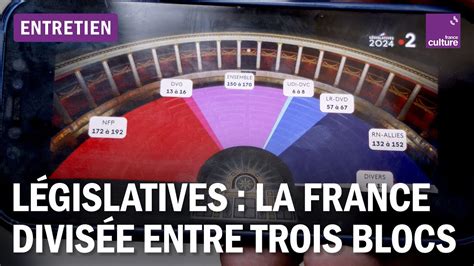 Résultats des législatives comment gouverner une France divisée entre