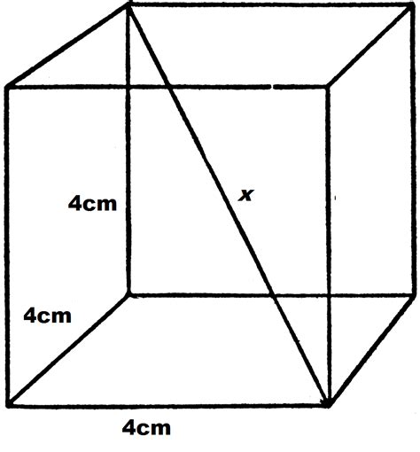 How To Find The Diagonal Of A Cube ACT Math