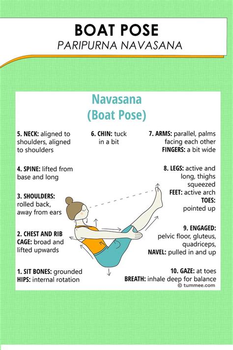 Navasana Yoga Boat Pose Yoga Sequences Benefits Variations And