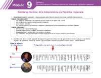 Actividad Integradora Modulo Ejercicios De Historia Docsity