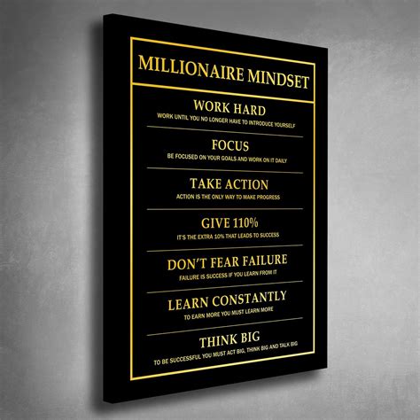 🔥Millionaire MINDSET | Canvasgoals.com🔥