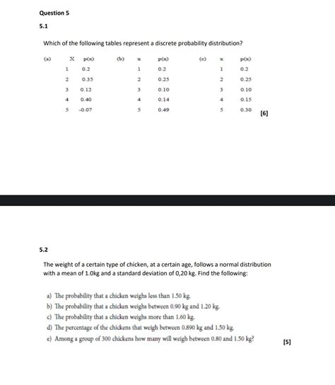 Solved Which Of The Following Tables Represent A Discrete Chegg