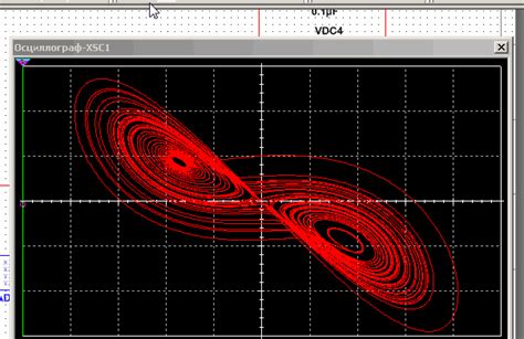 Solved Modeling Lorenz Attractor Circuit In Multisim Ni Community