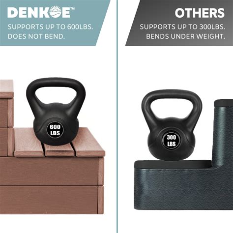 Heavy Duty Hot Tub Steps Redwood Brown DENKOE