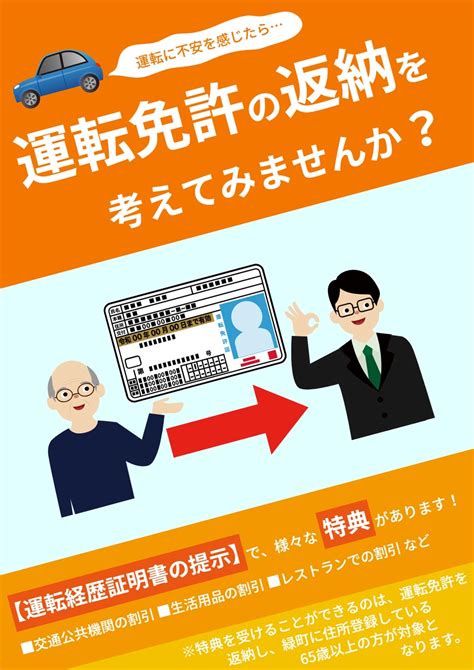 高齢者と免許証のイラストを使ったオレンジの運転免許返納のポスター 무료 블로그 배너 템플릿 13481 Ac 디자인