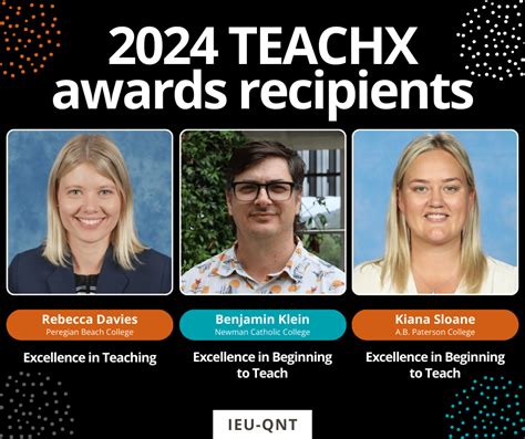 Members Celebrated With 2024 Teachx Awards Independent Education