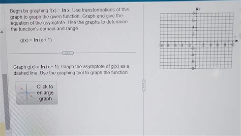 Solved Begin By Graphing F X Lnx Use Transformations Of Chegg