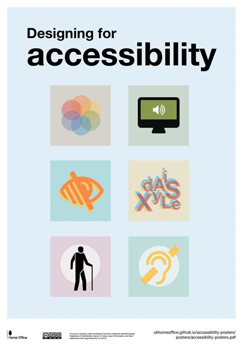 New Accessibility Regulations And What It Means For You Digital