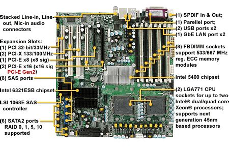 Motherboards S S Wa Nrf