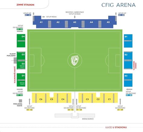 Cfig Arena Fk Pardubice