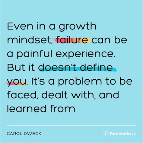 Mindset. Carol Dweck . Book Summary | Carol dweck, Growth mindset ...